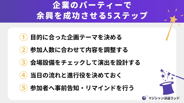 企業のパーティーで余興を成功させる5ステップ