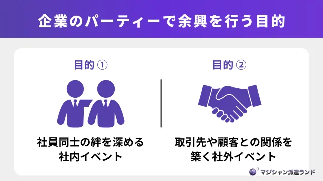 企業のパーティーで余興を行う目的