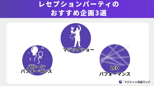 レセプションパーティのおすすめ企画