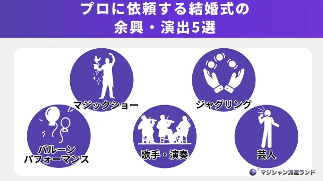 プロに依頼する結婚式の余興・演出5選