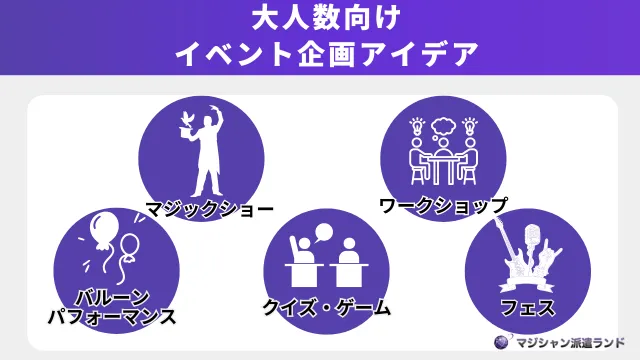 大人数向けのイベント企画アイデア