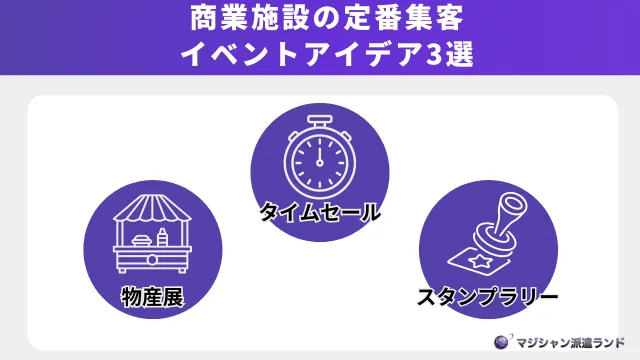 商業施設の定番集客イベントアイデア3選